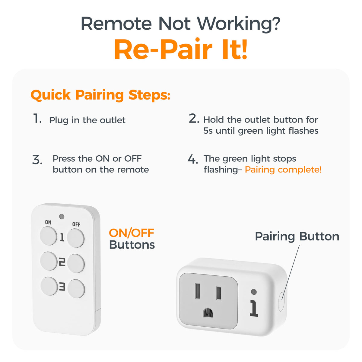 TESSAN remote control outlet with three outlets, enabling versatile device management.