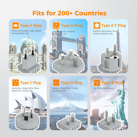TESSAN travel adapter featuring 3 AC outlets for simultaneous charging.