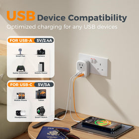 TESSAN UK adapter Type-G plug compatible with UK outlets.