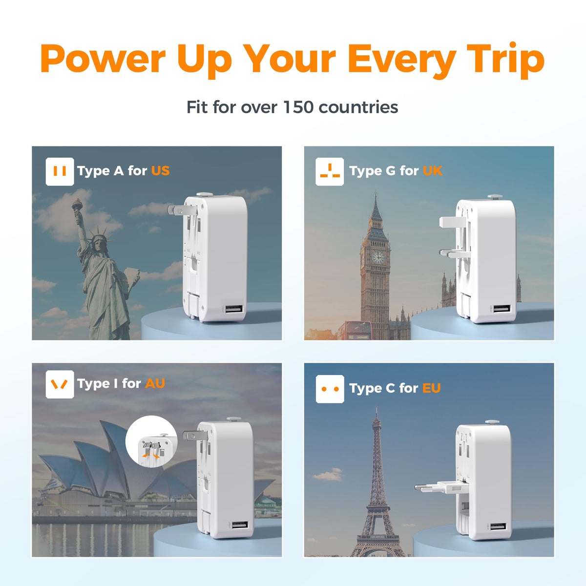 TESSAN ultra-thin travel plug adapter in a compact form for easy packing.