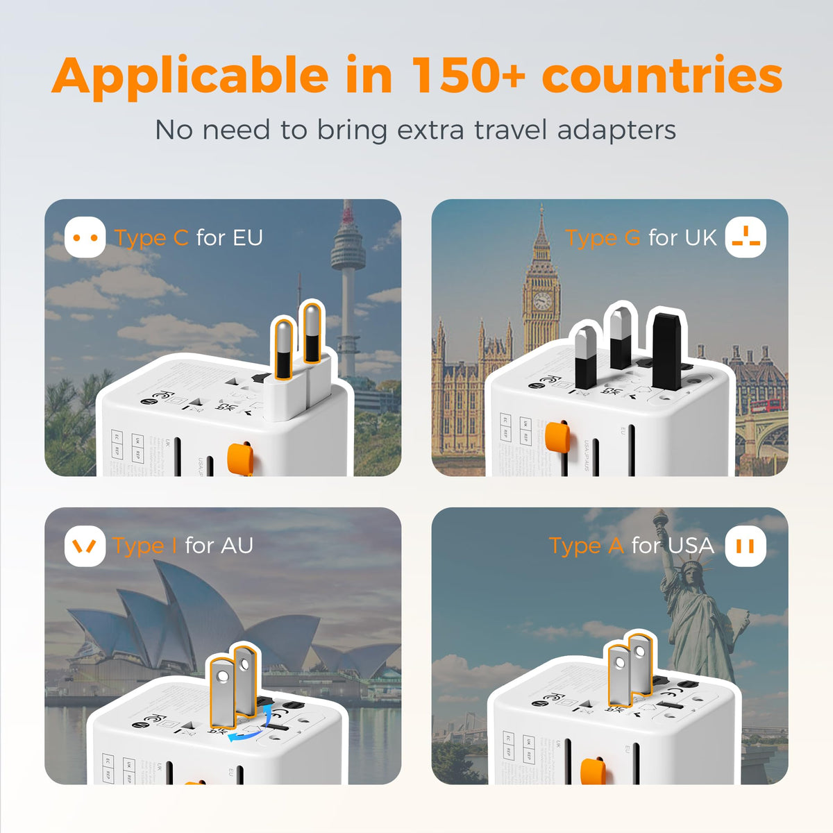 TESSAN compact travel adapter ready for packing and travel