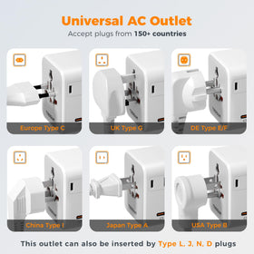 TESSAN world plug compatibility across 150+ countries