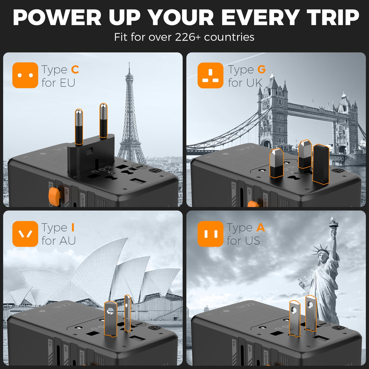 TESSAN compact travel adapter shown with multiple plug types