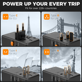 TESSAN compact travel adapter shown with multiple plug types