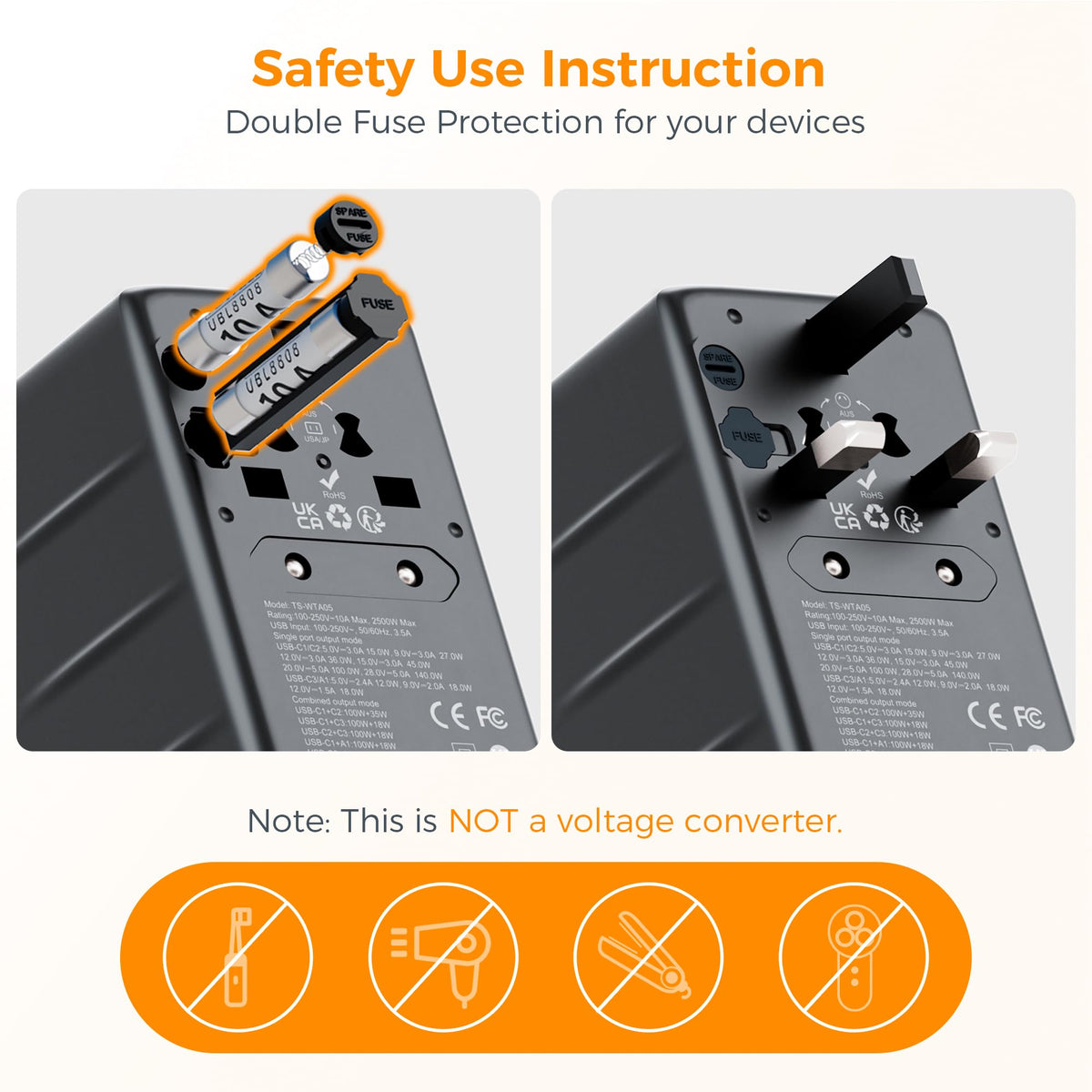 TESSAN double fuse safety feature protects devices during travel.