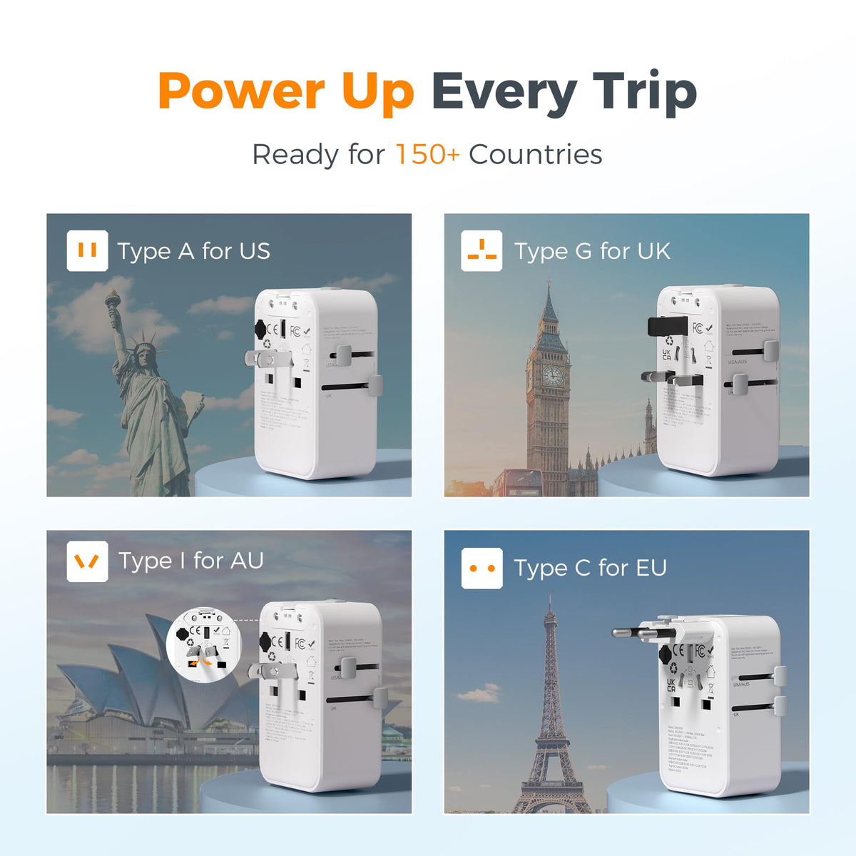 TESSAN universal travel adapter ports with USB-C and USB-A for multi-device charging