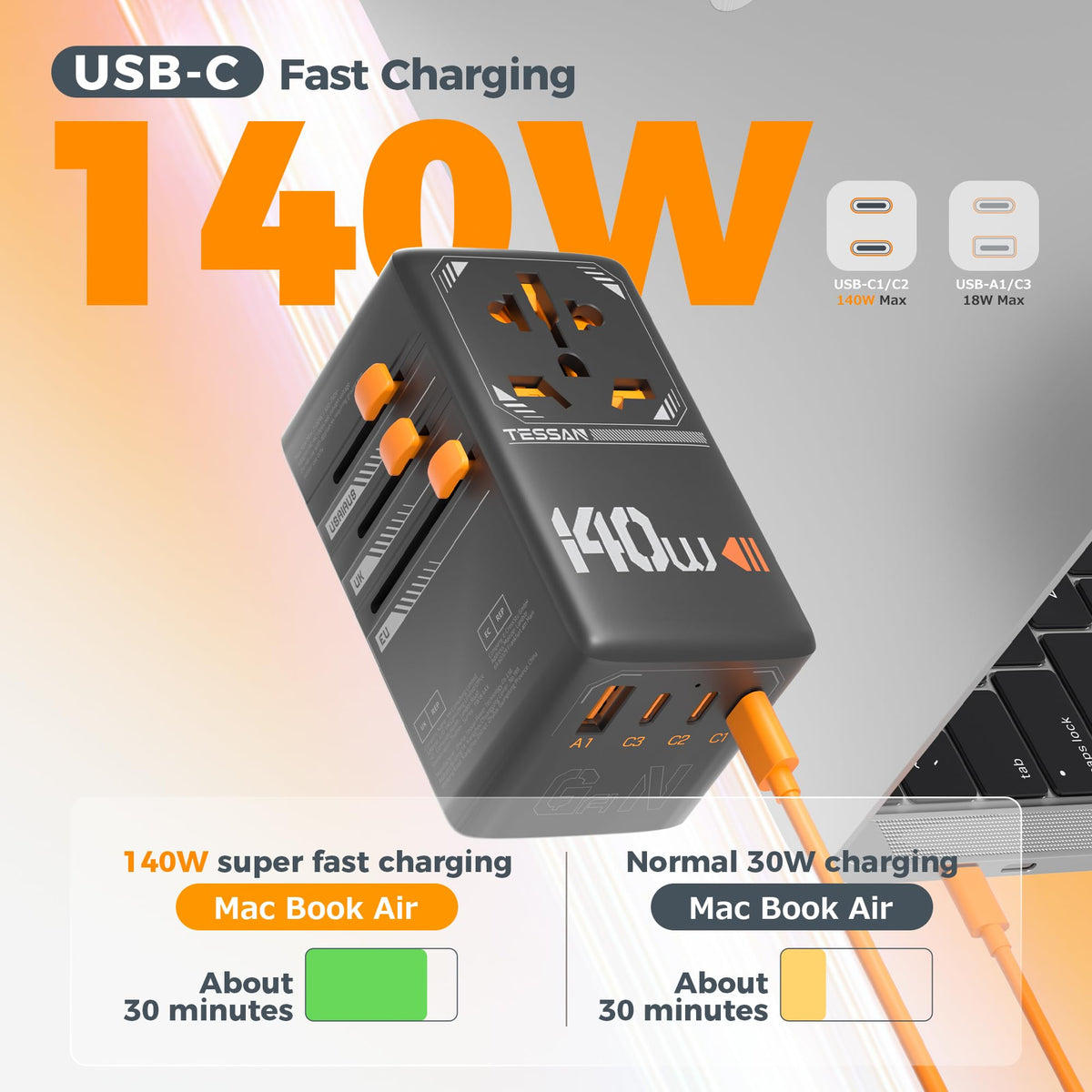 TESSAN universal adapter ports displayed, supports US, EU, UK, AU devices.
