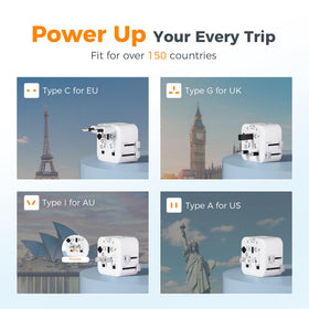 TESSAN adapter shows Type C, G, A and I plugs for global compatibility on trips.