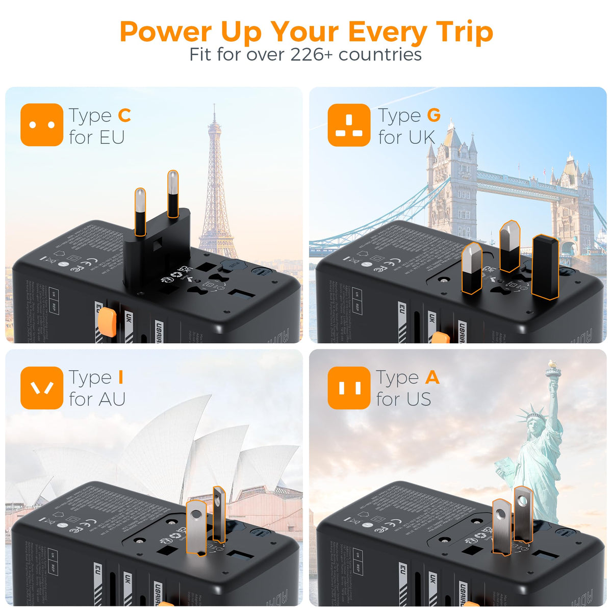 TESSAN Type C/G/A/I sockets ready for global devices.