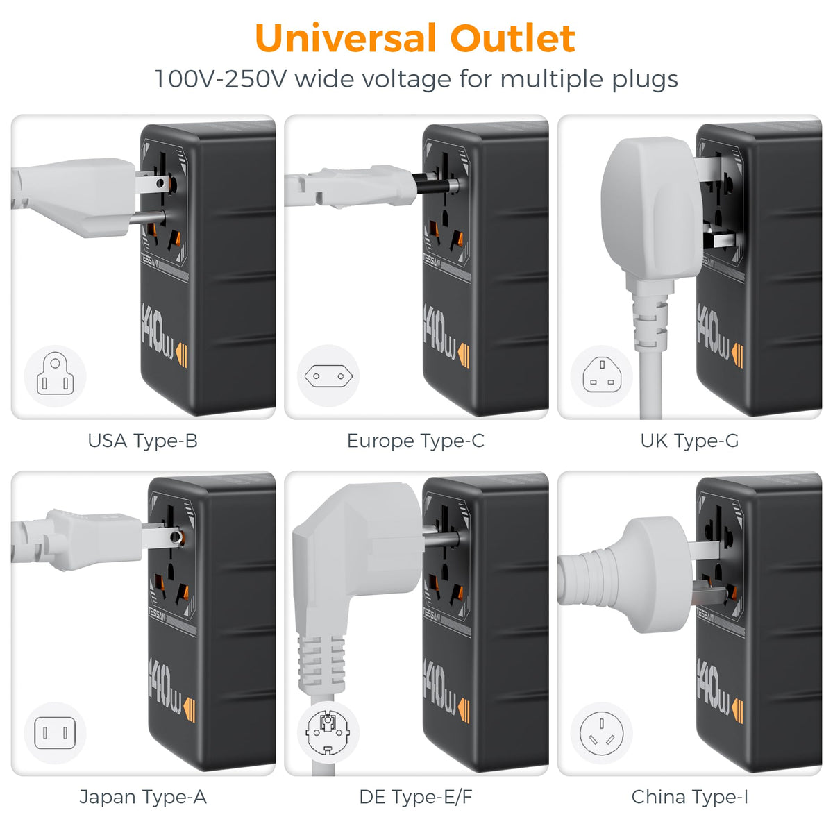TESSAN USB-C ports in action, up to 140W total charging.