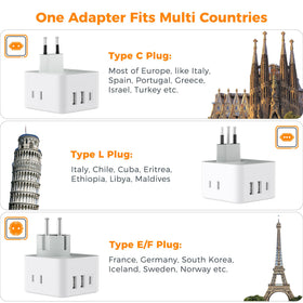 TESSAN adapter converts a single EU socket into six charging ports on the go