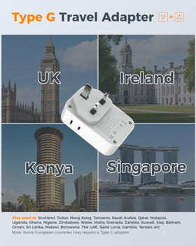 TESSAN US-to-UK plug adapter with PD 20W for fast charging on the go.
