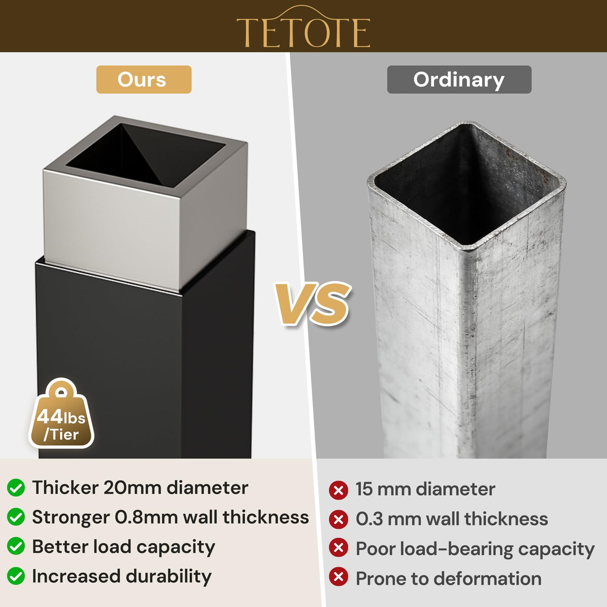 Multi-functional TETOTE rack suitable for bathroom and other rooms