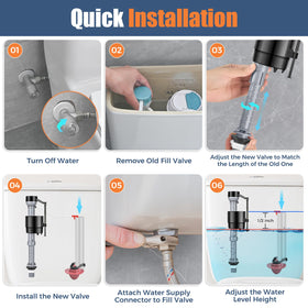 TEVIORA V-shaped silicone seal ensures a watertight connection and strong seal.