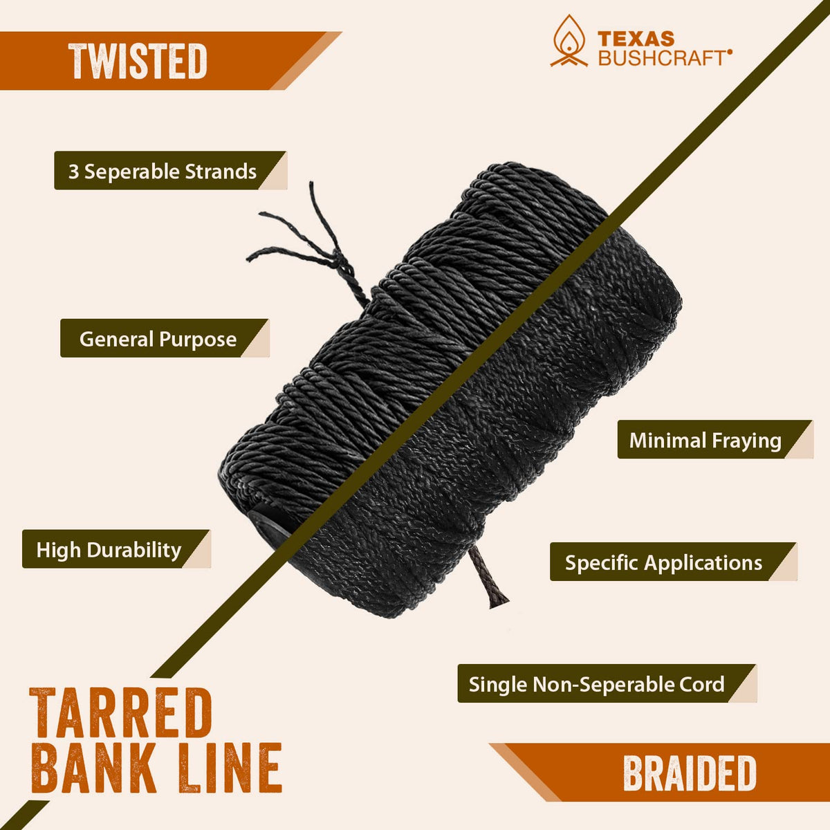Texas Bushcraft tarred bank line twine; submersible in brackish water without rot.