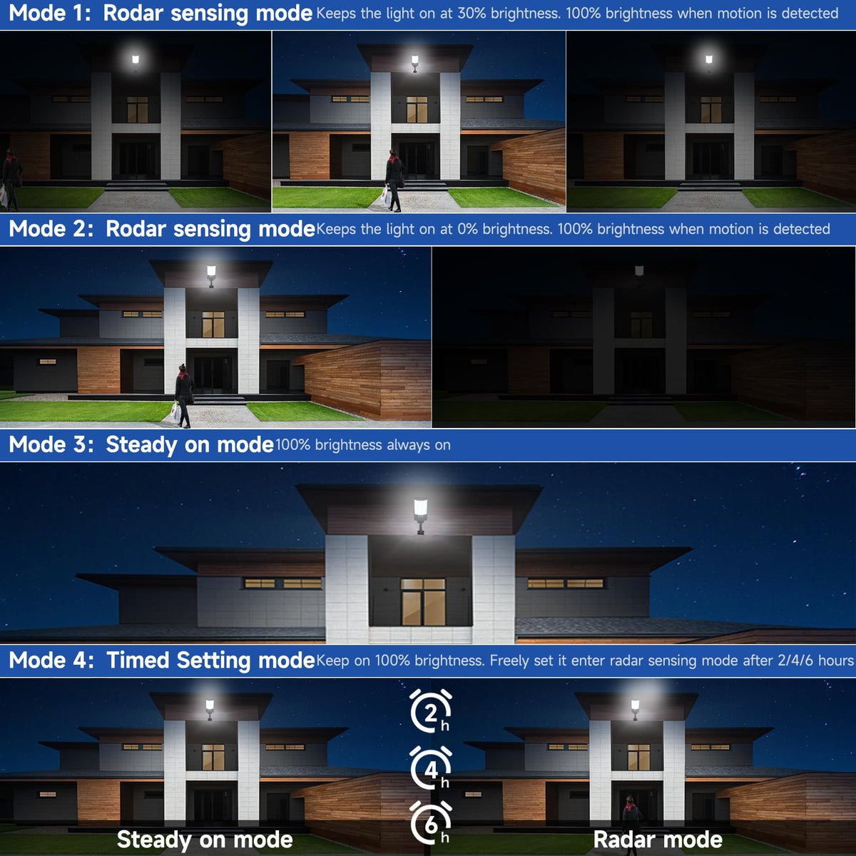 TFKK dusk-to-dawn 6500K light ensures clear visibility after dark