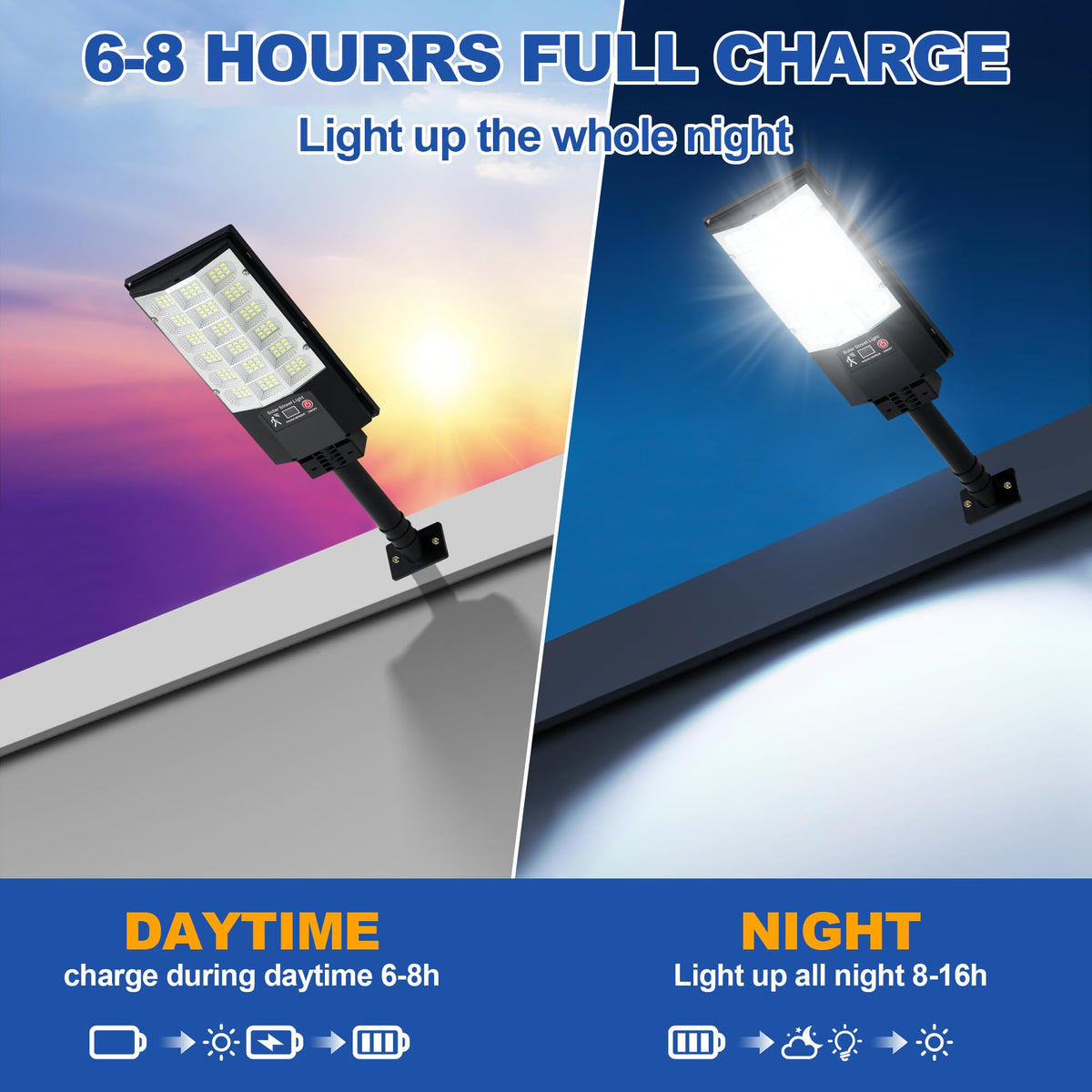 TFKK motion sensor solar light with remote provides hands-free outdoor lighting
