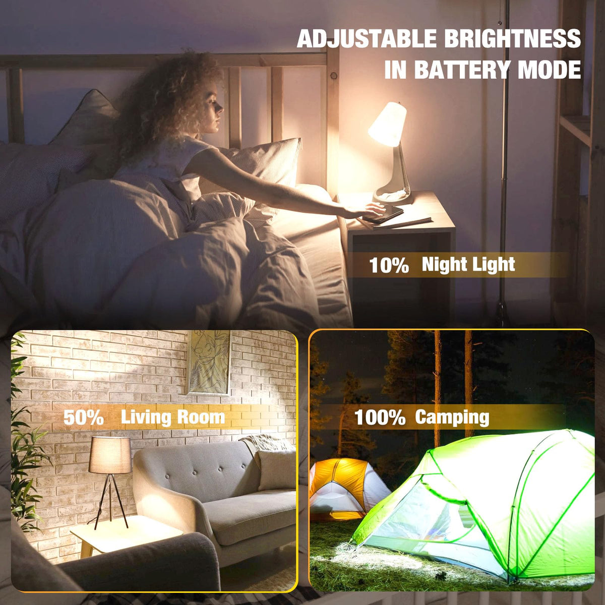 TFOI compact bulb ideal for camping and storms.