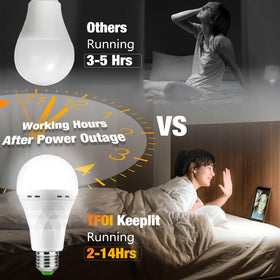 TFOI E26 socket bulb installed in a standard lamp for daily use.