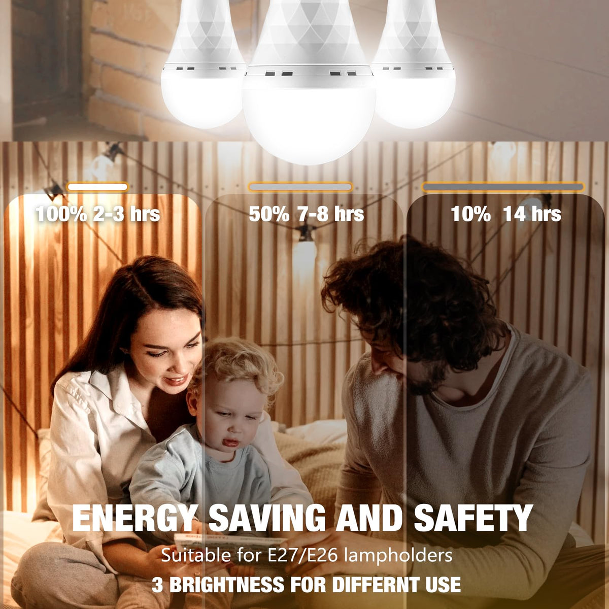 TFOI emergency bulb lighting living room with outage-ready brightness.