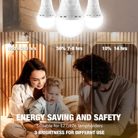 TFOI emergency bulb lighting living room with outage-ready brightness.