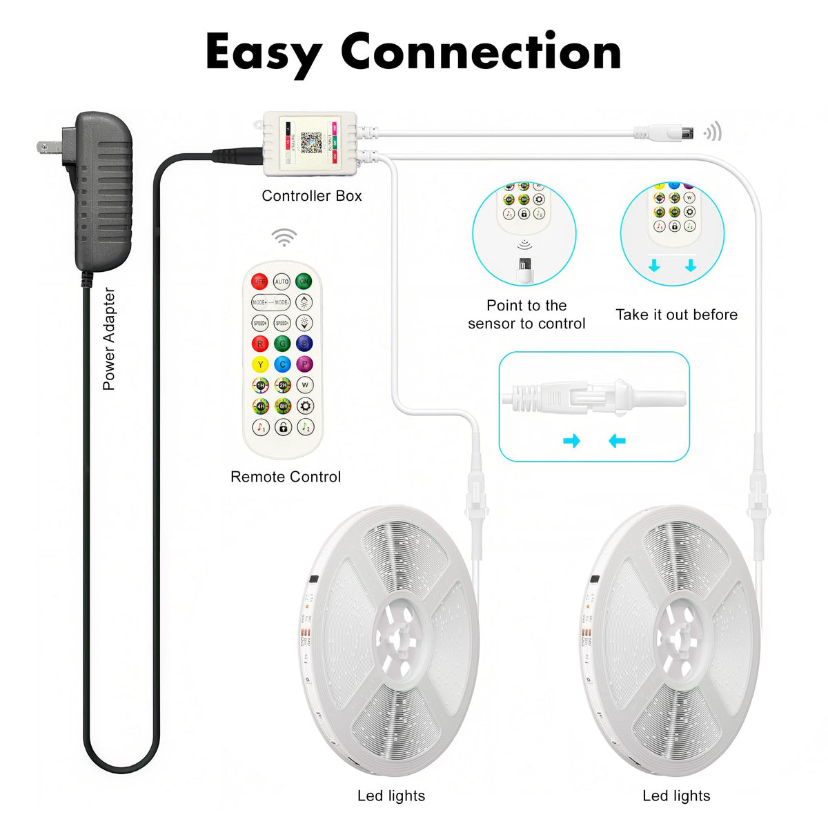 TFZBA LED strip lights 50ft length ideal for large spaces.