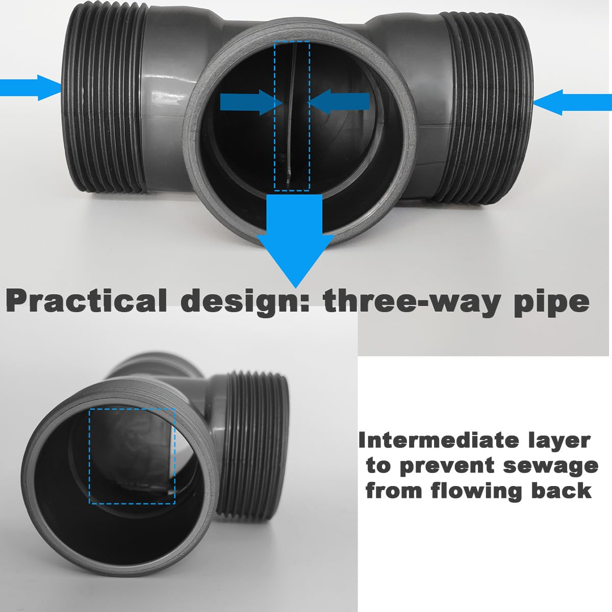 TGEOND accordion design P-trap allows easy shaping and odor control.