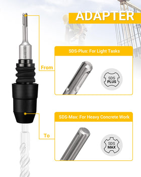 TGFTGF alloy-steel adapter demonstrates durability under high torque during tough jobs