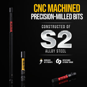 TGFTGF color-coded metric and SAE bits speed quick identification