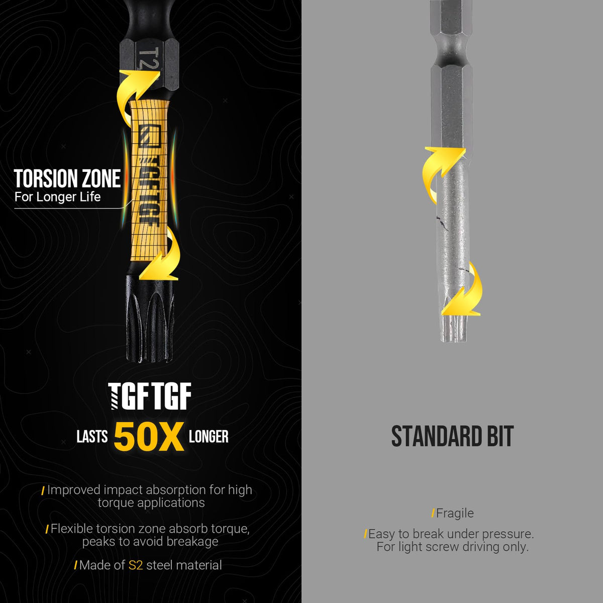 Magnetic bit holder from TGFTGF set shown for secure driving in tight spaces.