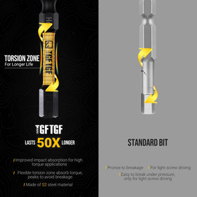 TGFTGF magnetic tips help pick up screws for faster setup
