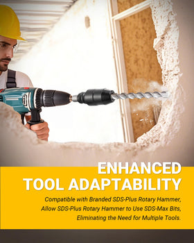TGFTGF versatile adapter supports construction, renovation, and demolition tasks