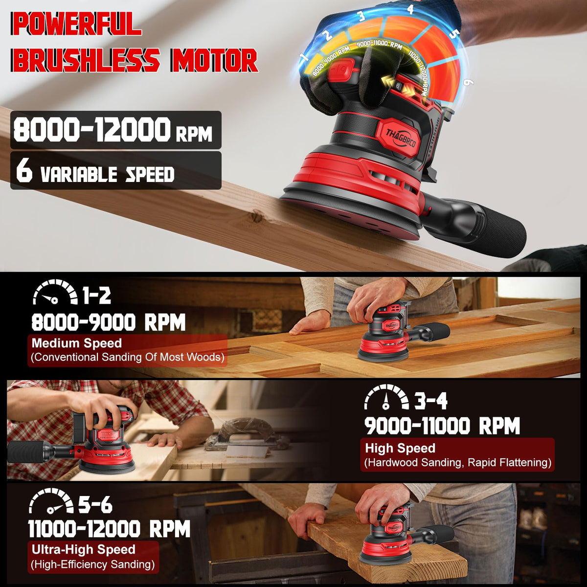 Close-up of ThagBrco brushless motor delivering high RPM for fast sanding