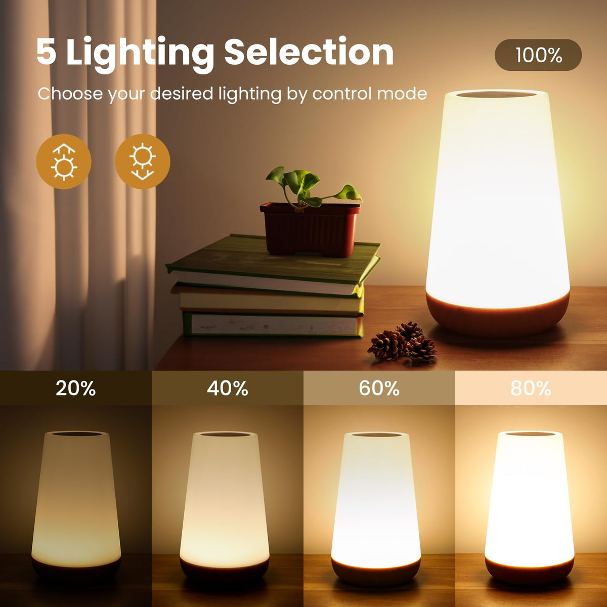 THAUSDAS Night Light demonstrating 3 lighting modes for different tasks