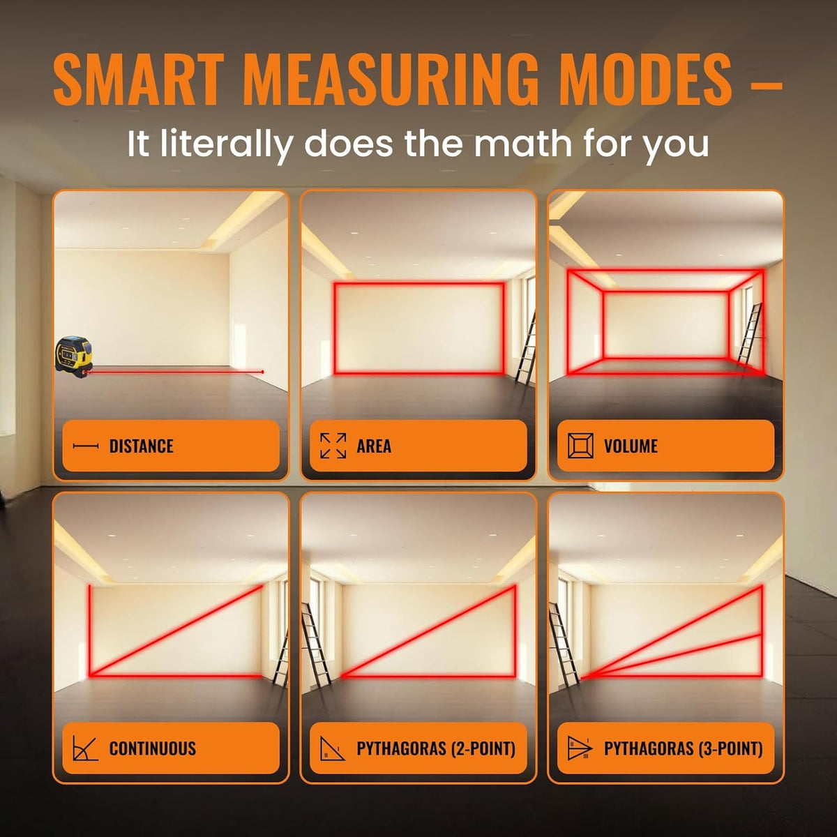 The Almighty Ruler laser tape measure left-handed friendly design fits tight spaces
