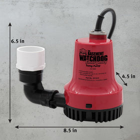 The Basement Watchdog battery box and charger ready for backup power