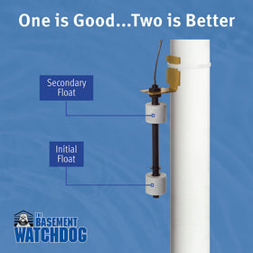 The Basement Watchdog battery compatibility with AGM and wet-cell options