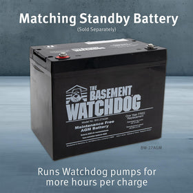The Basement Watchdog compact pump fits tight sump pits easily