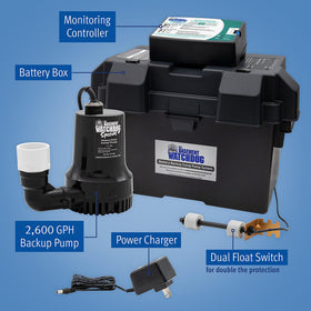 The Basement Watchdog Special Connect battery box houses power storage for backup readiness.