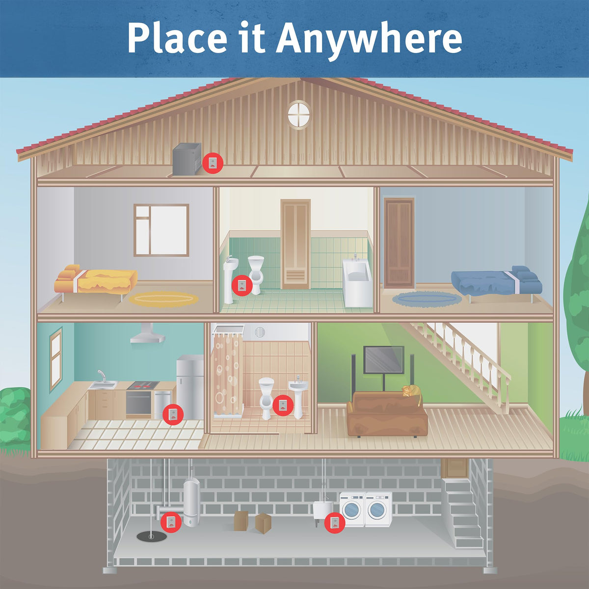 The Basement Watchdog sensor can mount on a wall for flexible placement.