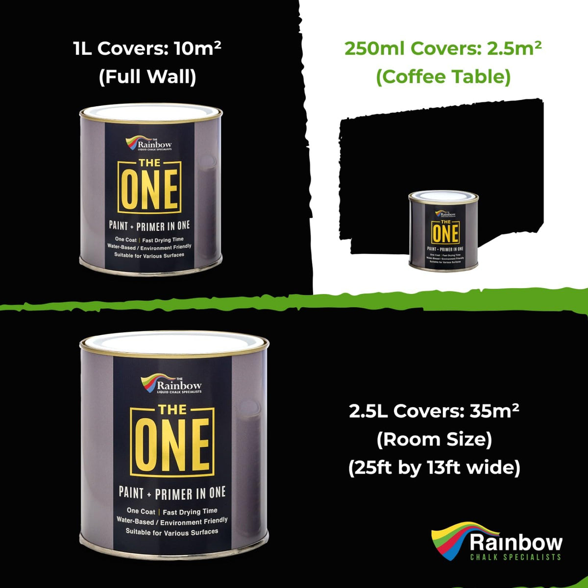 THE ONE paint on wall demonstrates a durable, fast-drying finish.