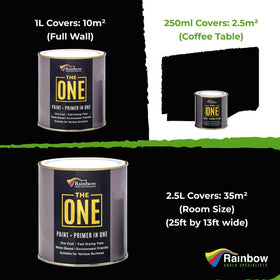 THE ONE paint on wall demonstrates a durable, fast-drying finish.
