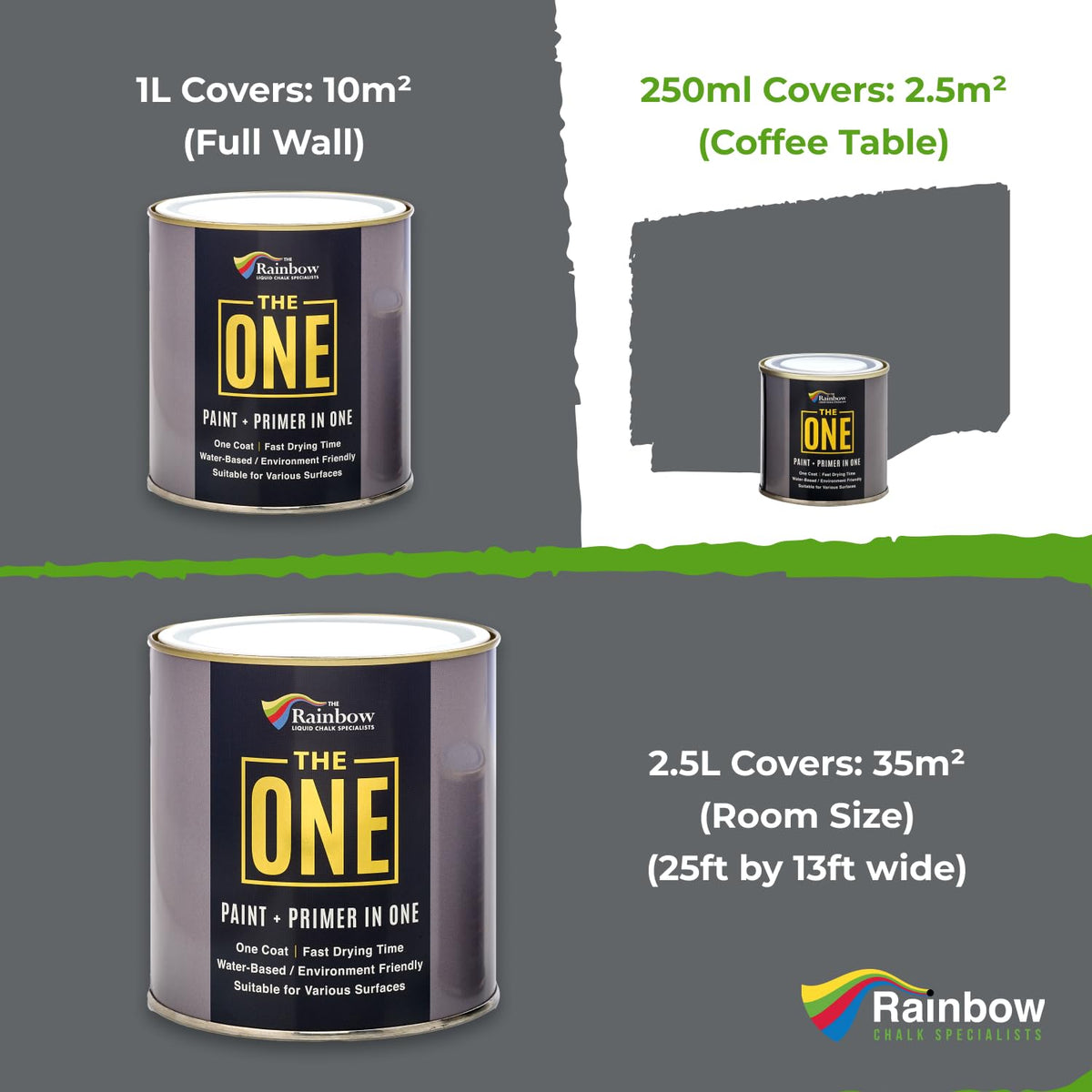 The One roller setup highlights smooth application on multiple surfaces.