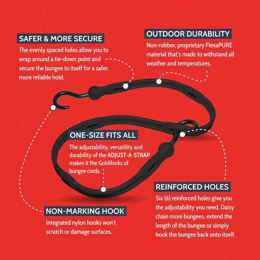 The Perfect Bungee FlexaPURE material close-up emphasizing weatherproof durability