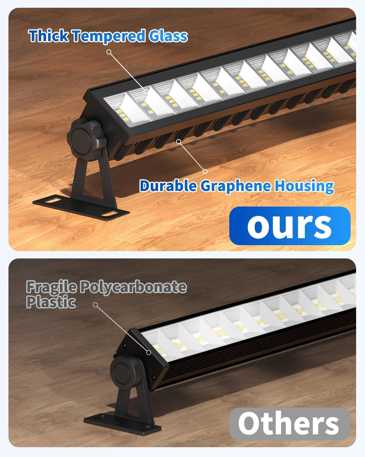 THECHAM 120-degree beam angle lights broader work surfaces.