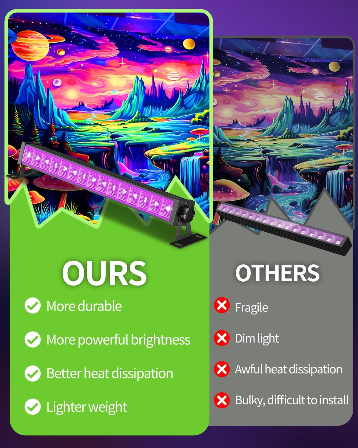 THECHAM 42W black light bar near body paint for UV artwork.