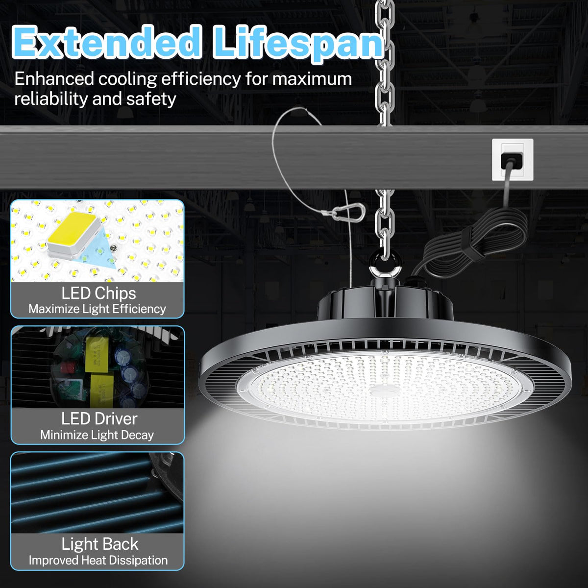 THELUX 6Pack IP65-rated light withstands dust and moisture in demanding environments.