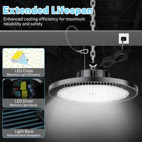 THELUX 6Pack IP65-rated light withstands dust and moisture in demanding environments.
