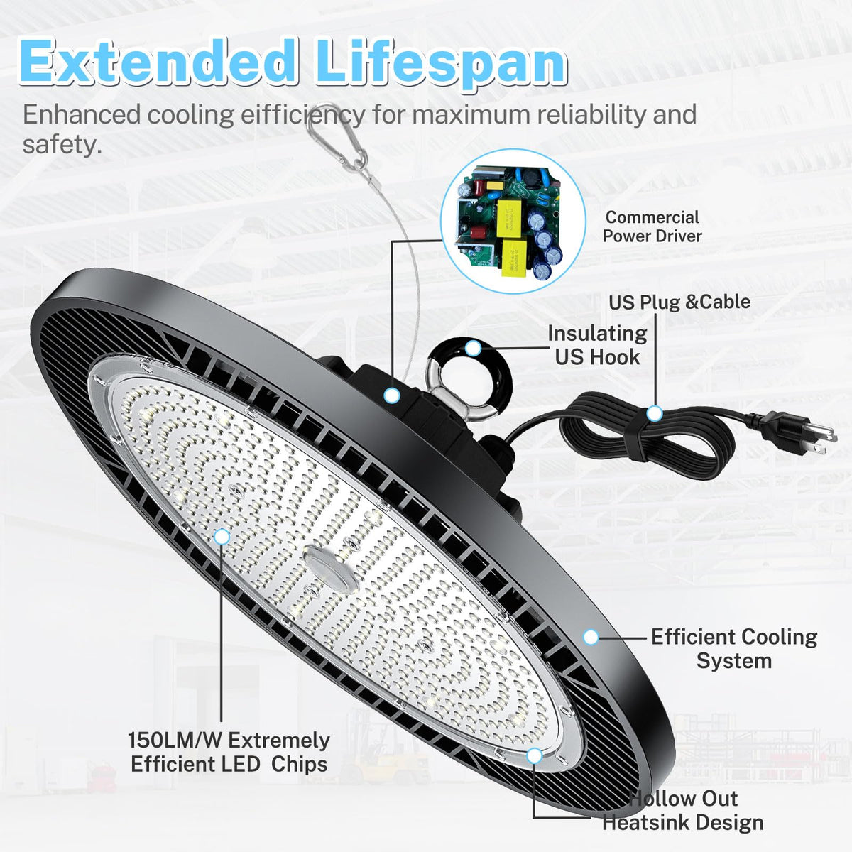 THELUX 6Pack high bay light plug-in cable demonstrates quick, safe installation.