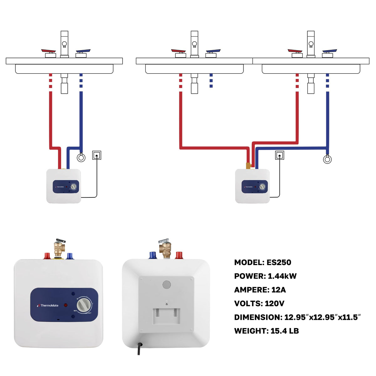 ThermoMate ES250 UL-listed safety features protect against overheat and pressure.